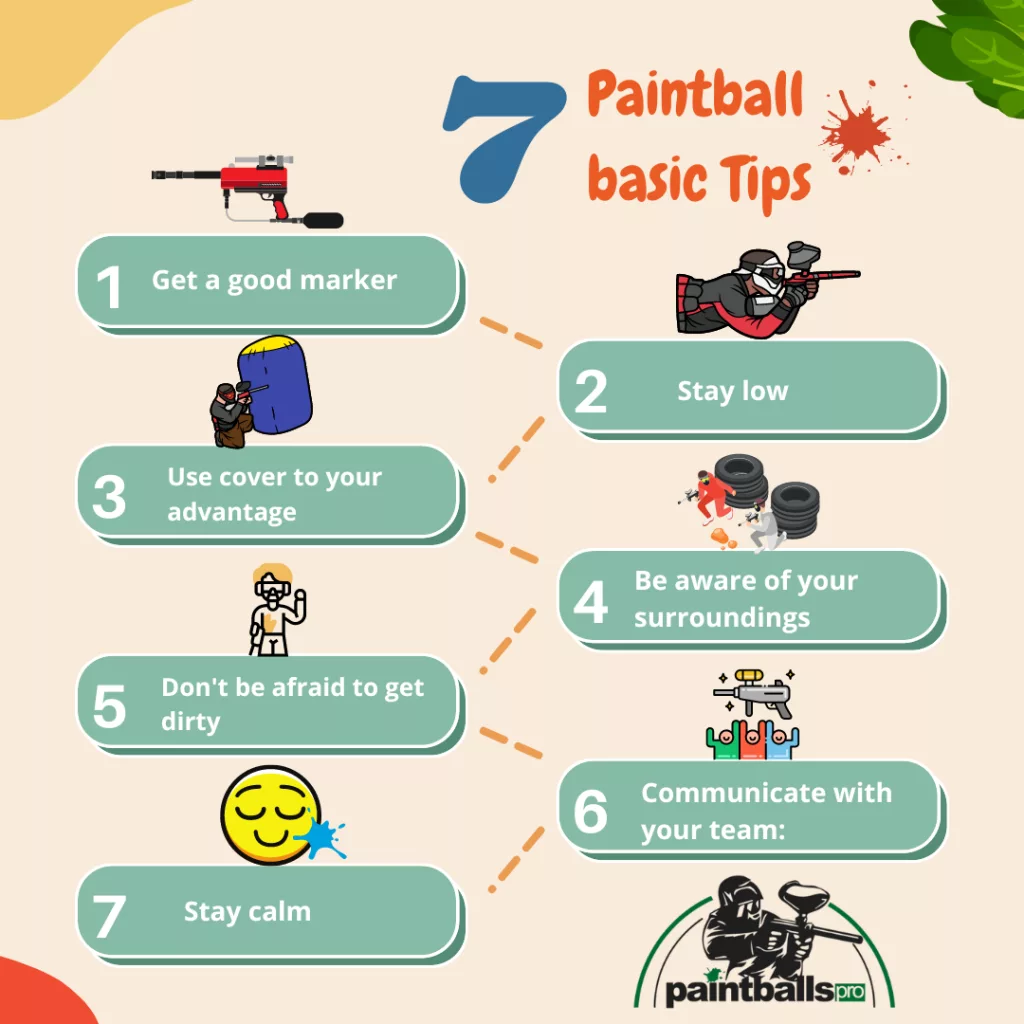 7 basic tips for paintballing
