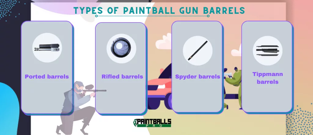 Types of paintball gun Barrels (2)